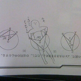 Illustration for article titled More Silly Schoolbook Drawings from Japan